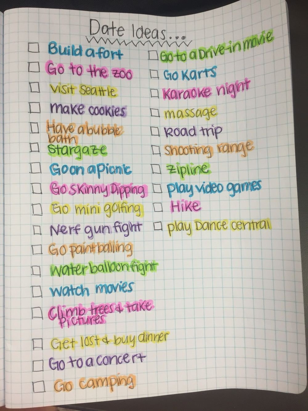 Date Ideas